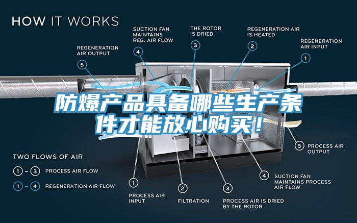 防爆產品具備哪些生產條件才能放心購買！