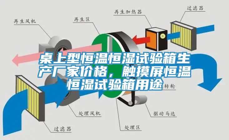 桌上型恒溫恒濕試驗箱生產廠家價格，觸摸屏恒溫恒濕試驗箱用途