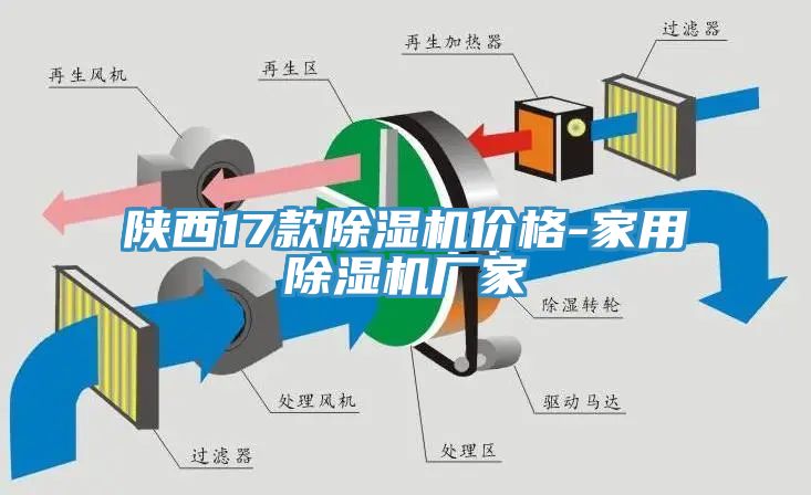 陝西17款香蕉视频国产價格-家用香蕉视频国产廠家