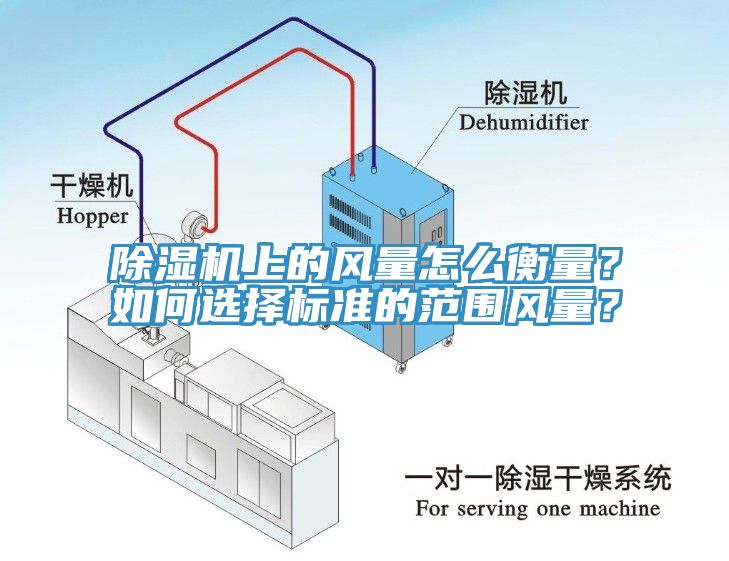 香蕉视频国产上的風量怎麽衡量？如何選擇標準的範圍風量？