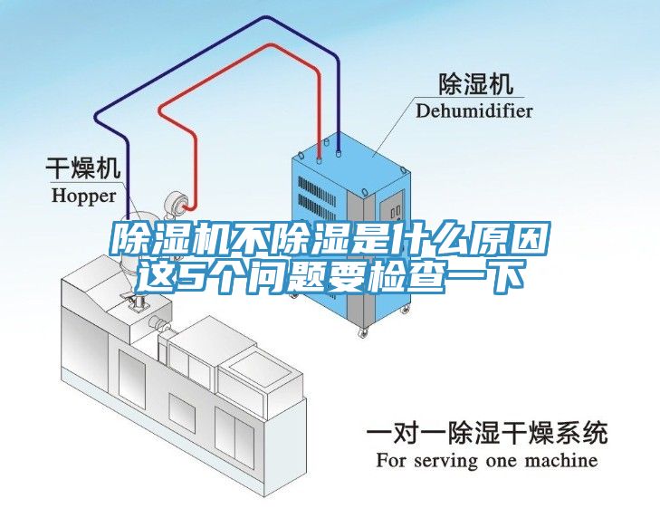 香蕉视频国产不除濕是什麽原因這5個問題要檢查一下