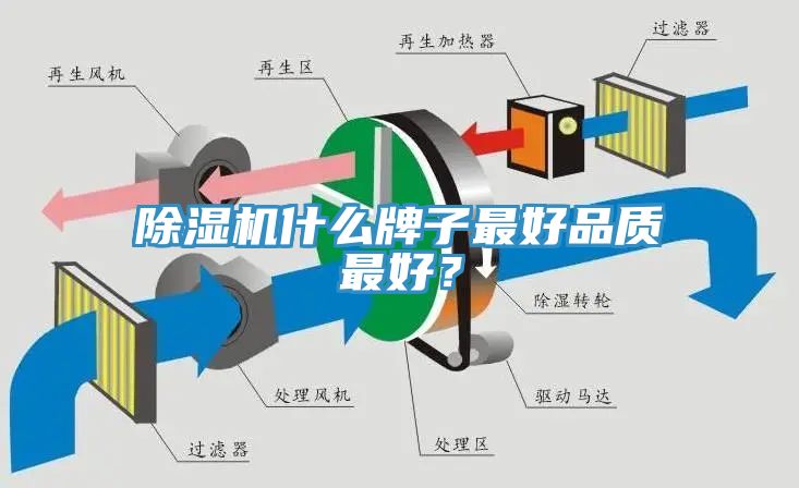 香蕉视频国产什麽牌子最好品質最好？