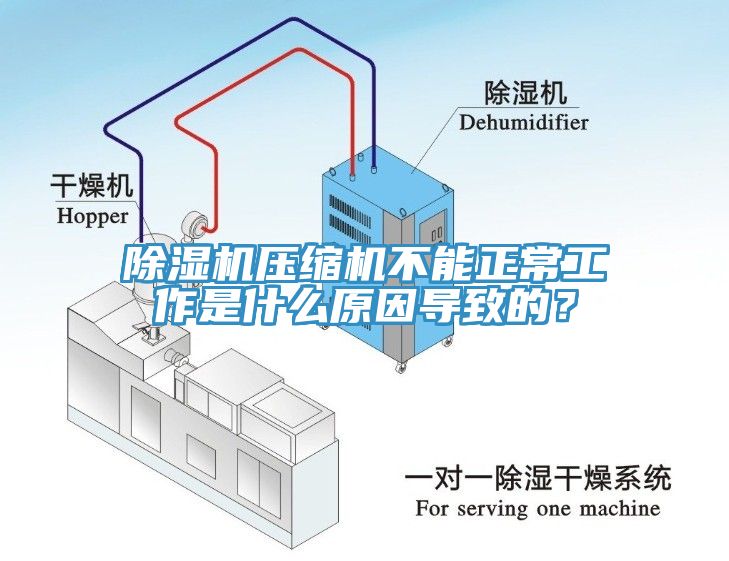 香蕉视频国产壓縮機不能正常工作是什麽原因導致的？