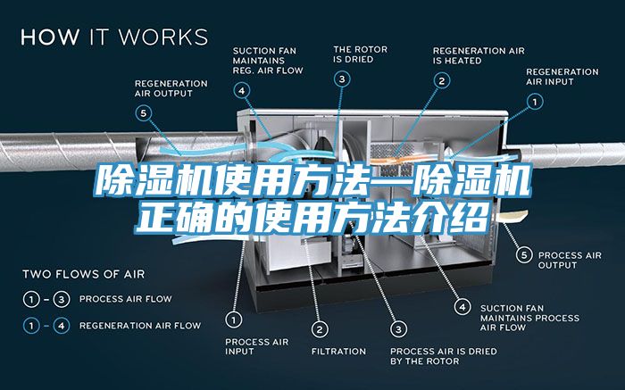 香蕉视频国产使用方法—香蕉视频国产正確的使用方法介紹