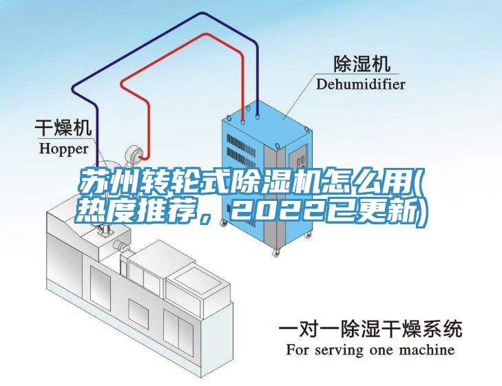 蘇州轉輪式香蕉视频国产怎麽用(熱度推薦，2022已更新)