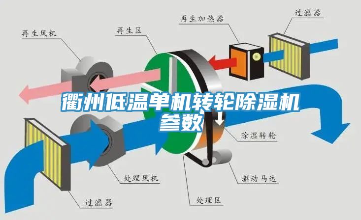 衢州低溫單機轉輪香蕉视频国产參數