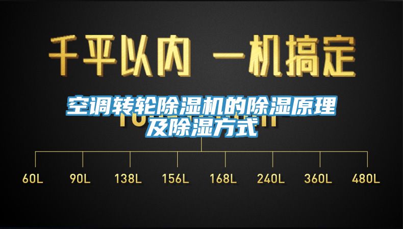 空調轉輪香蕉视频国产的除濕原理及除濕方式