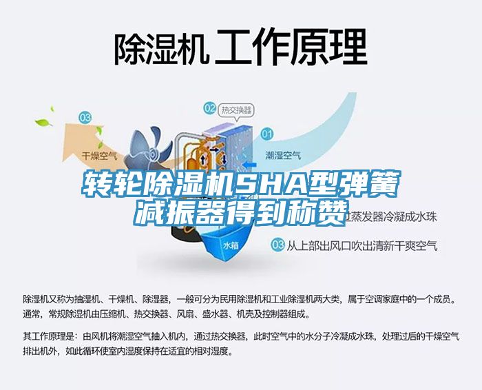 轉輪香蕉视频国产SHA型彈簧減振器得到稱讚