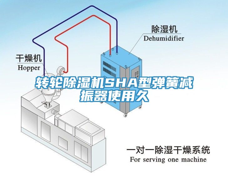 轉輪香蕉视频国产SHA型彈簧減振器使用久