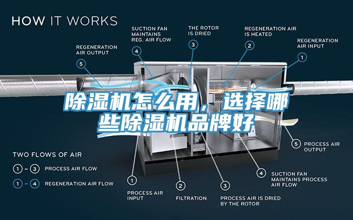 香蕉视频国产怎麽用，選擇哪些香蕉视频国产品牌好